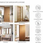 Door Bottom Sealing Strip Guard for Home