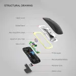 Wireless Mouse